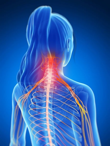 Muscle relaxants are NOT the answer to your back or neck pain!